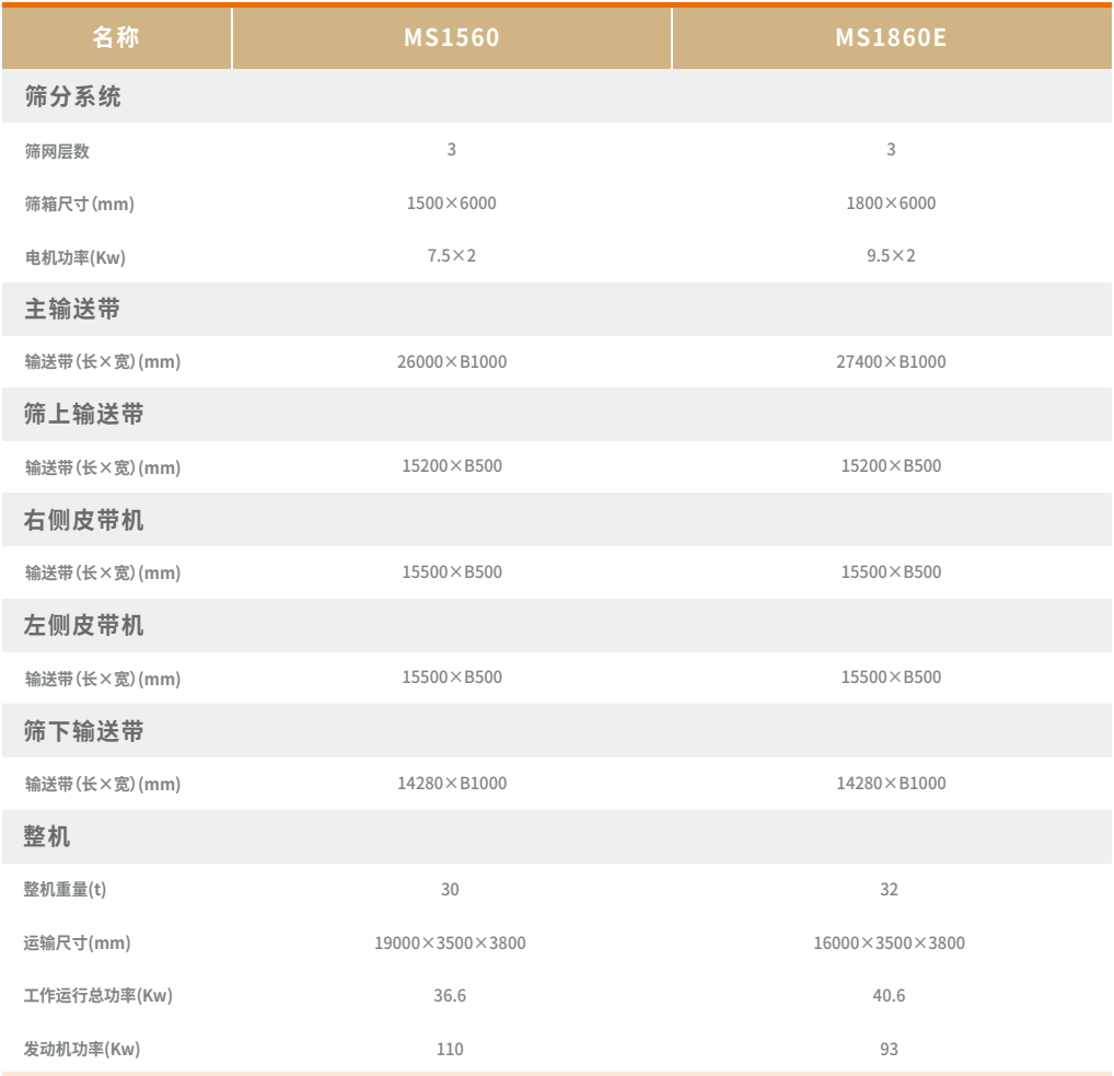 1668473084457001.png image.png